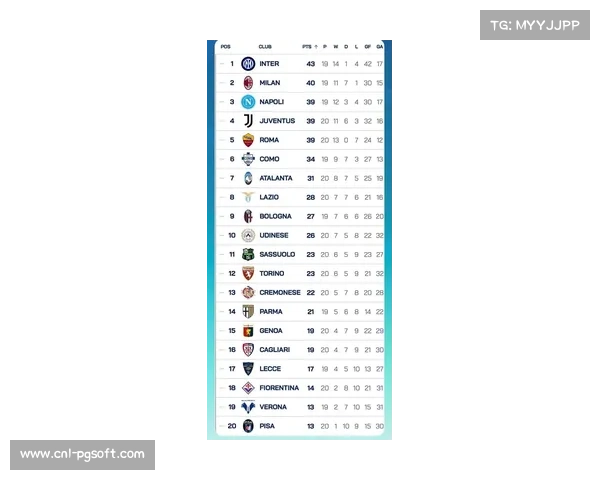 意甲第21轮：米兰双雄均取胜，积分榜竞争白热化